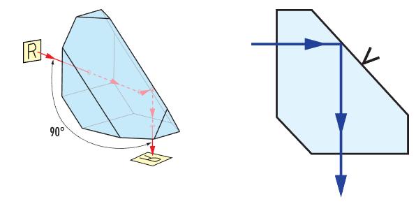 spherical-lens-meaning.jpg spherical-lens-meaning.jpg