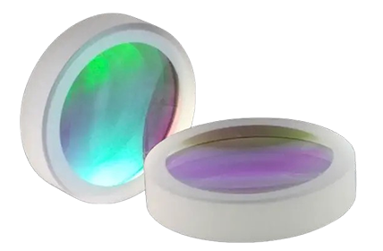 Optische Linsen: Entriegeln Optisches Potenzial: Linsen klassifizierung und Anwendungen